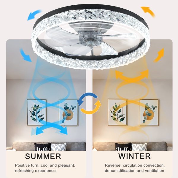 3-220.jpg Ceiling Fan with Lights Dimmable LED