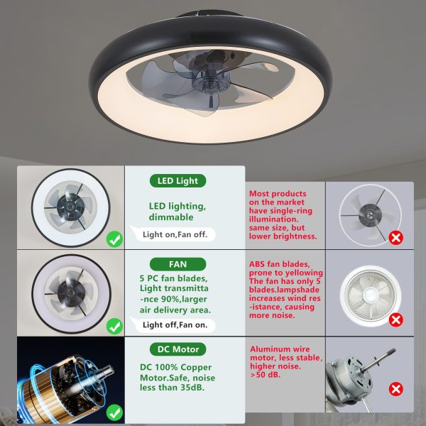 20" Black LED Ceiling Fan Light C Dimmable & Adjustable Color Temperature, APP & Remote Control, Modern Smart Ceiling Fan for Living Room, Bedroom, and Dining Room (Silent/6-Speed/Reversible/DC Motor)