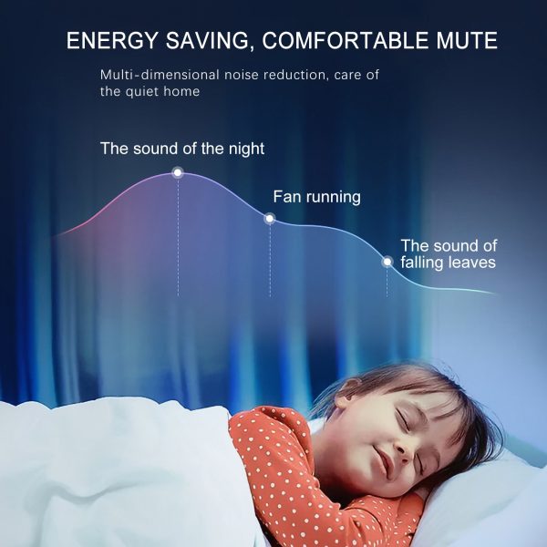5-221.jpg Ceiling Fan with Lights Dimmable LED